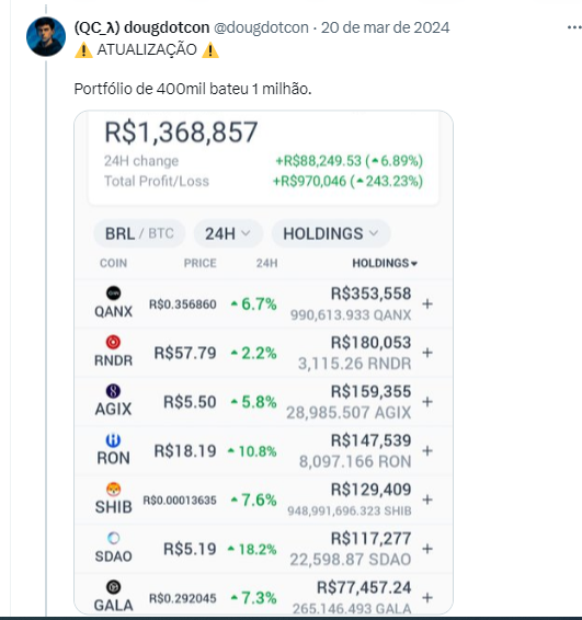 Análise fundamentalista de projetos blockchain