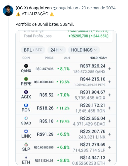 Projeções e targets para tokens selecionados